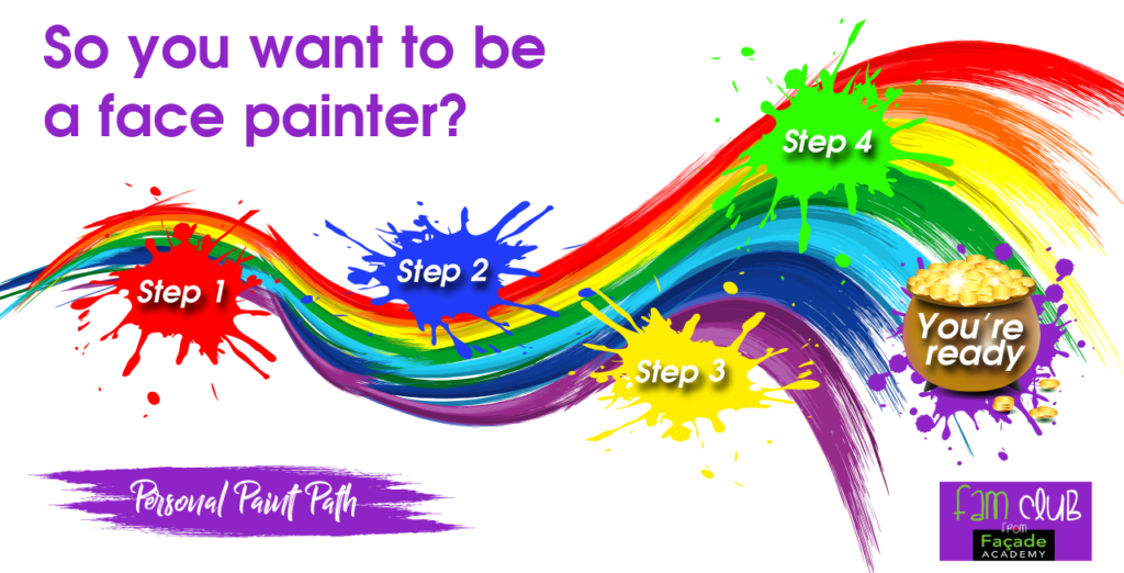 Façade Academy of Face Painting & Body Art